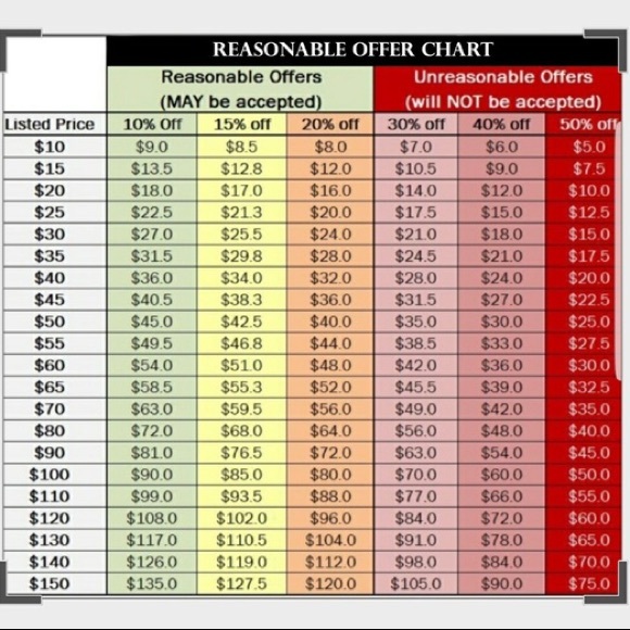 Other - ☺️ Please read before making offers! ☺️